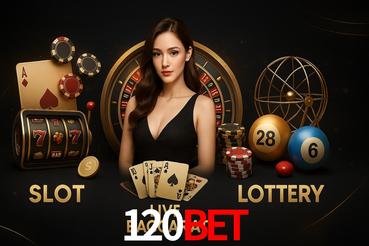 Segurança 2FA 120bet